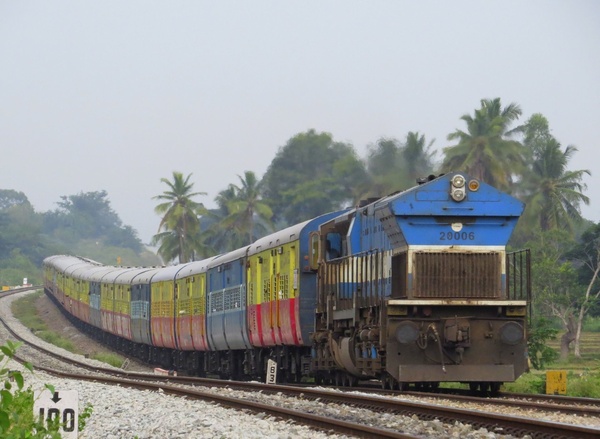 Trips to South India