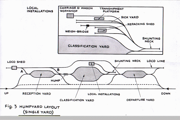 Single yard illustration