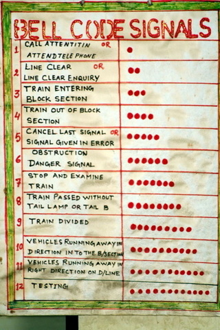 NG Bell Signals