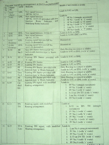 BVI Caution Order form 28.05.2007