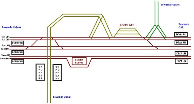 Dombivli_Diva_Layout