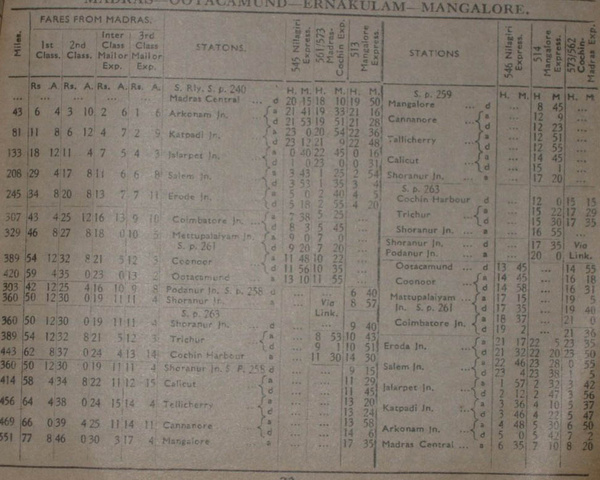 1955_Madras___Ernakulam_Abstract