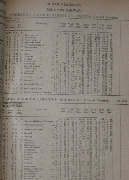 1955_Shoranur___Cochin