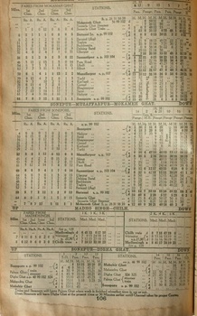 1934 Bradshaw, page 106