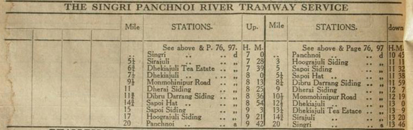 1934 Bradshaw, page 314b