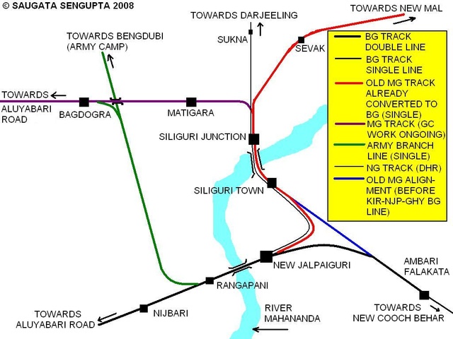 NJP-SGUJ LAYOUT