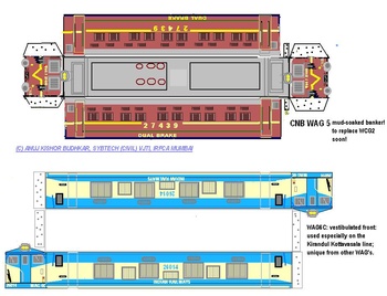 Foldable model of WAG-5 and WAG-6 type locos: Take a printout of this and fold in appropriate locations to get the outer shell o