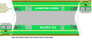 Foldable model of WAG-9 type locos: Take a printout of this and fold in appropriate locations to get the outer shell of this loc