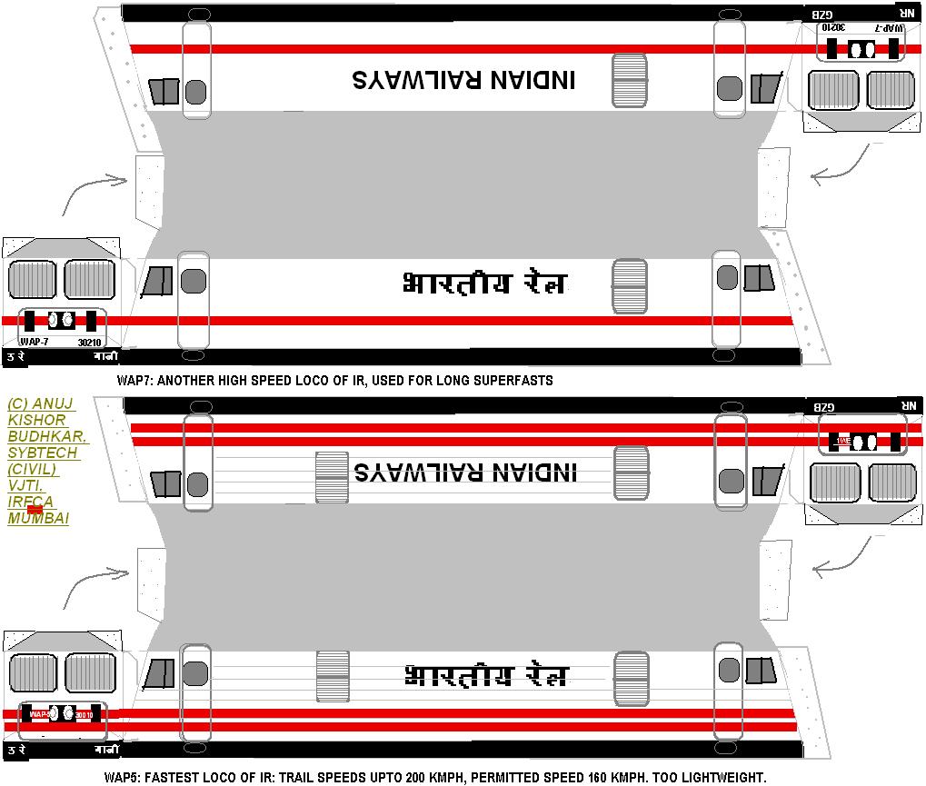 Foldable models of WAP-5,7 type locos: Take a printout of this and fold in appropriate locations to get the outer shell of these