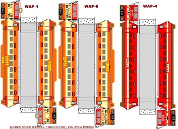 Foldable Models