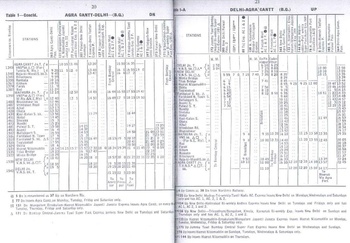 Table 1-1A - CR - 1977TT