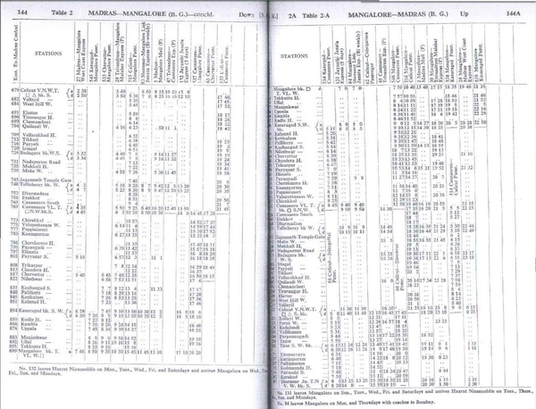 Table 2-2A - SR - 1977TT