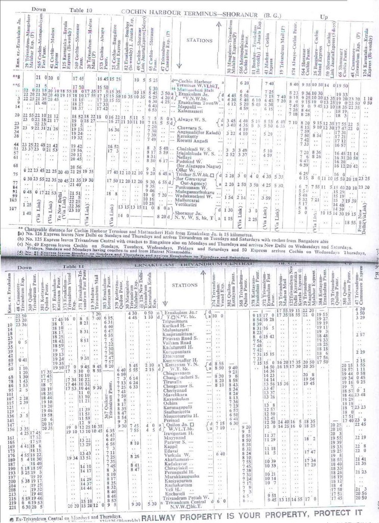 Tables 10-11 - SR - 1977TT