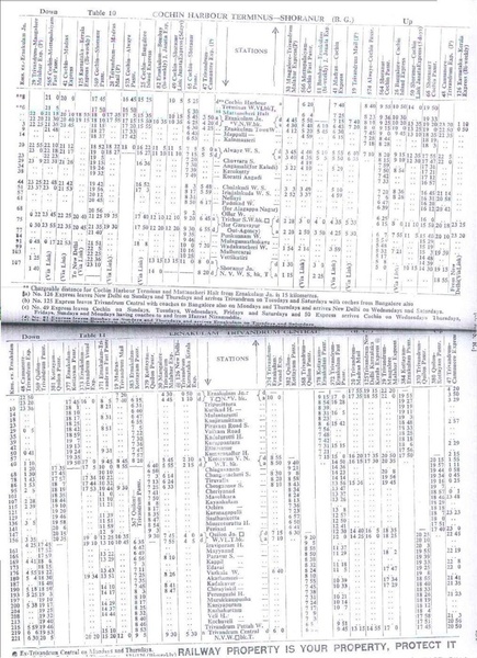Tables 10-11 - SR - 1977TT