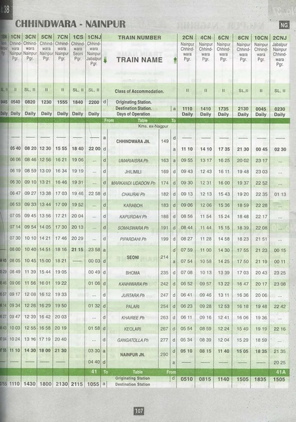 2006 SECR Narrow Gauge Timetable