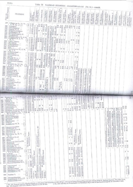 Table 18 - SR - 1977TT (2)