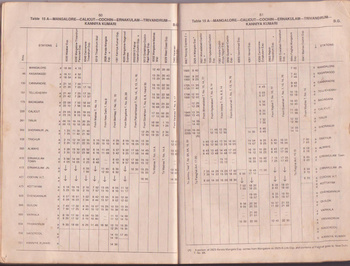 Miscellaneous Timetables