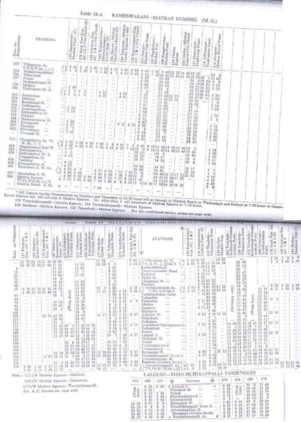 Table 18A-19 - SR - 1977TT
