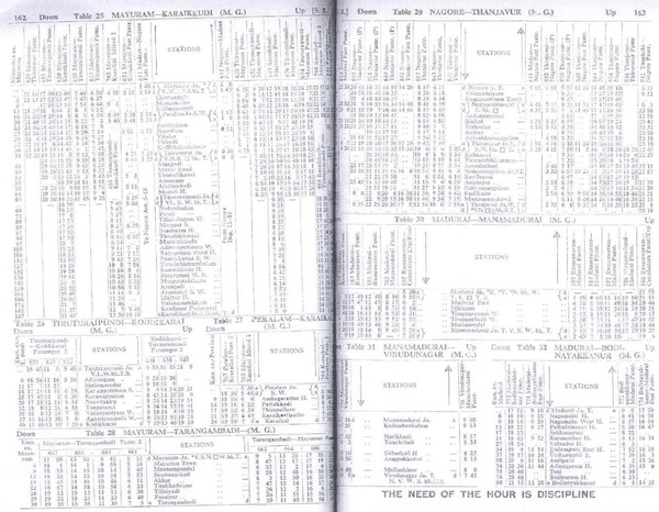 Tables 25-32 - SR - 1977TT