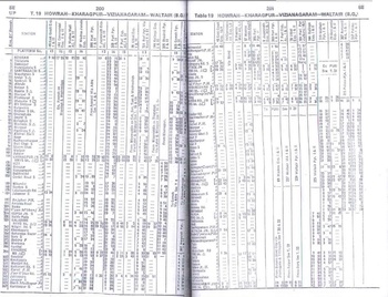 Table 19 - SER - 1977TT