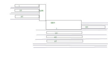 LKO_LJN station details