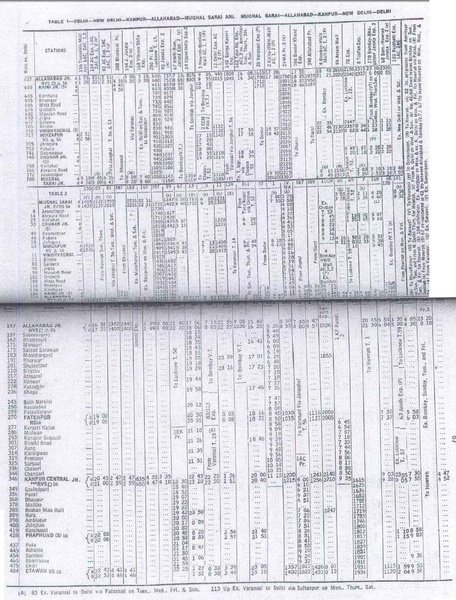 Tables 1-2 - NR - 1977TT