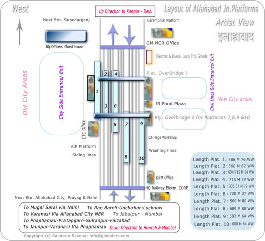 allahabad_layout.jpg