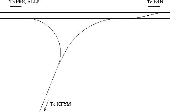 ernakulam_layout.jpg