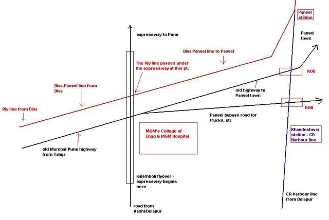 Kalamboli_Panvel_route_scheme.jpg