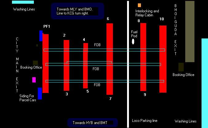 SC_Junction_layout.gif