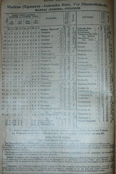 Madras - Colombo via Dhanushkodi Abstract, 1931