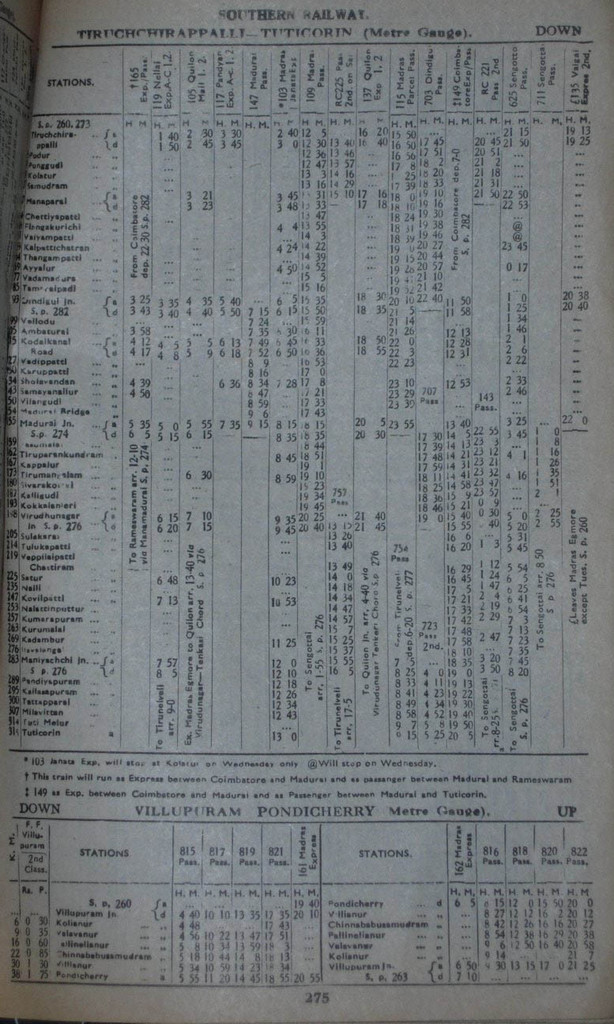 1979 Tiruchchirappalli - Tuticorin