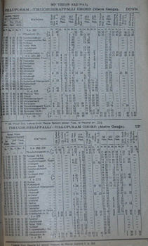 1979 Villupuram - Tituchchirappalli Chord