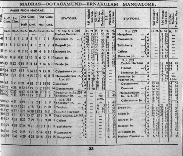 Time tables from 1979 provided by Chris Pietruski
