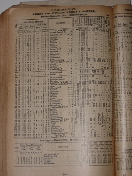 1931_Madras_Bangalore_