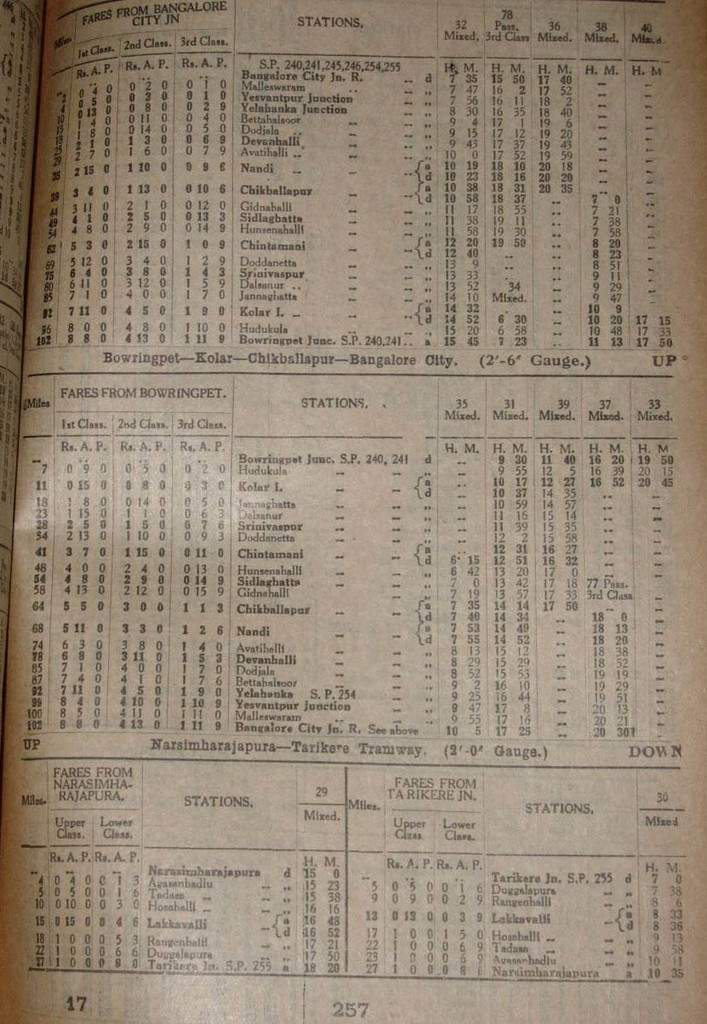 South_India_NG_Timetables_22