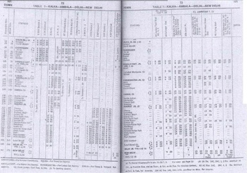 Table 7 - NR - 1977TT