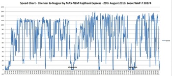 MAS-NZM_2433_2010-08-29