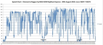 MAS-NZM_2433_2010-08-29