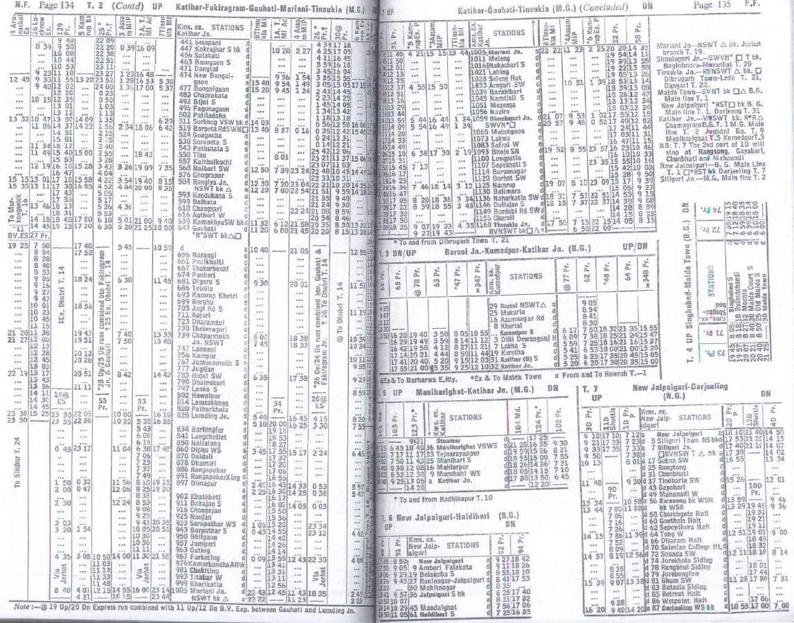 Tables 2-7 - NEFR - 1977TT