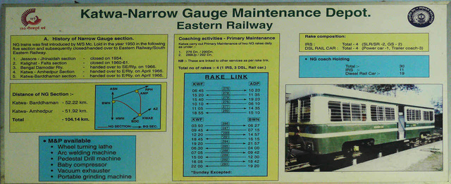 KWA-Info