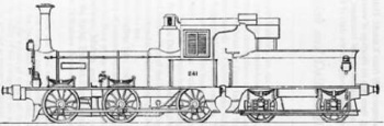 Diagram of 0-6-0 Scindhia class locomotive.