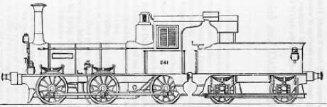 Diagram of 0-6-0 Scindhia class locomotive.