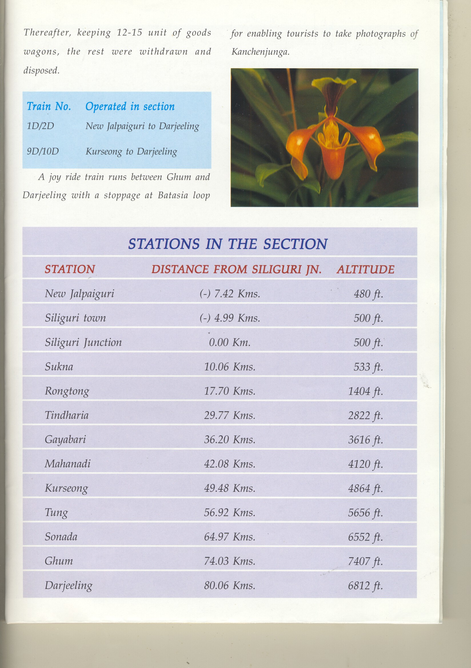 Romancing the Hills - publicity brochure for hill railways - inside page. Provided by Harsh Vardhan.