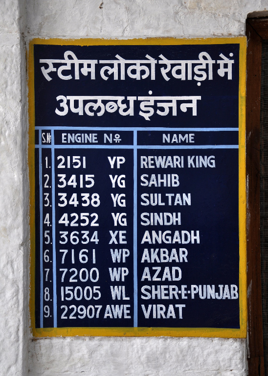 DSC_0347_Roster Board@Rewari.jpg