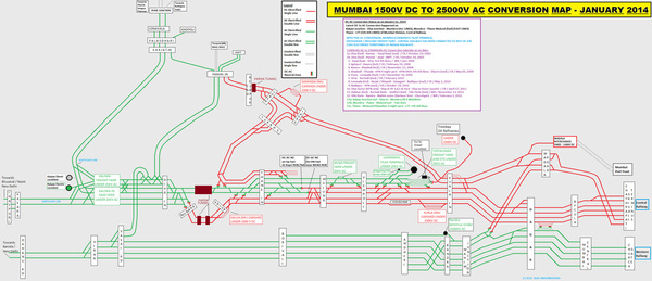 Central Railway DC/AC Conversion - KalyanJn - Thane - LTT, Jan 12,2014