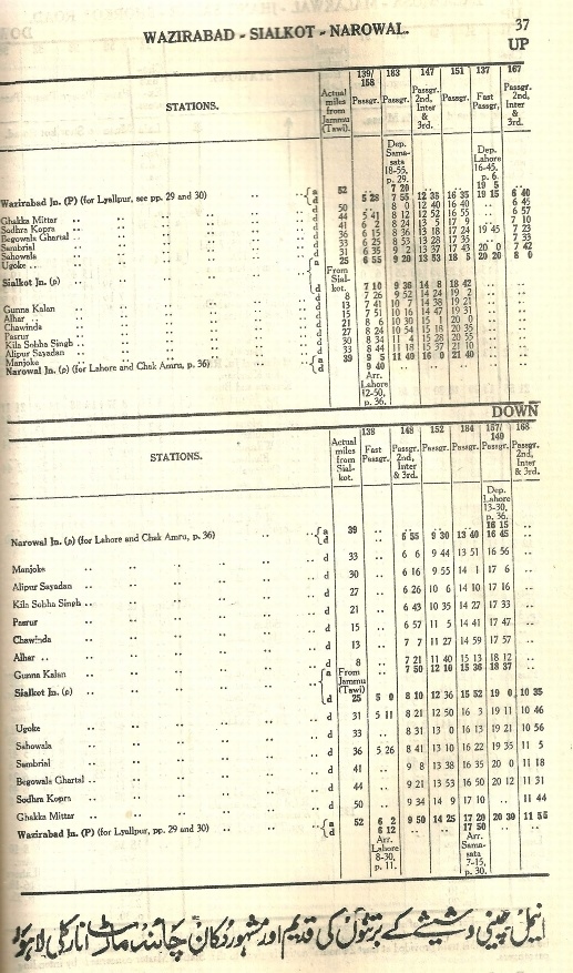 Wazirabad_Sialkot_Narowal_NWR_1959