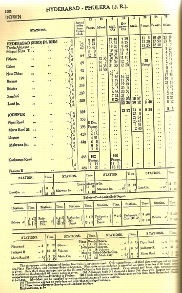 Hyderabad_Phulera_JR_1946