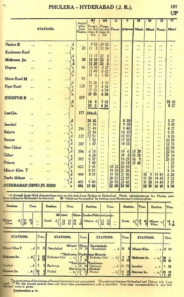 Phulera_Hyderabad_JR_1946