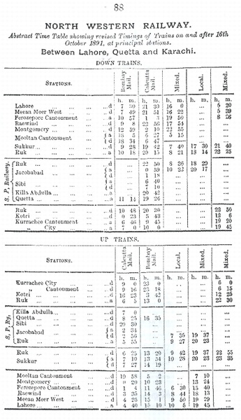 1891_NWRTimeTable_for_Karachi